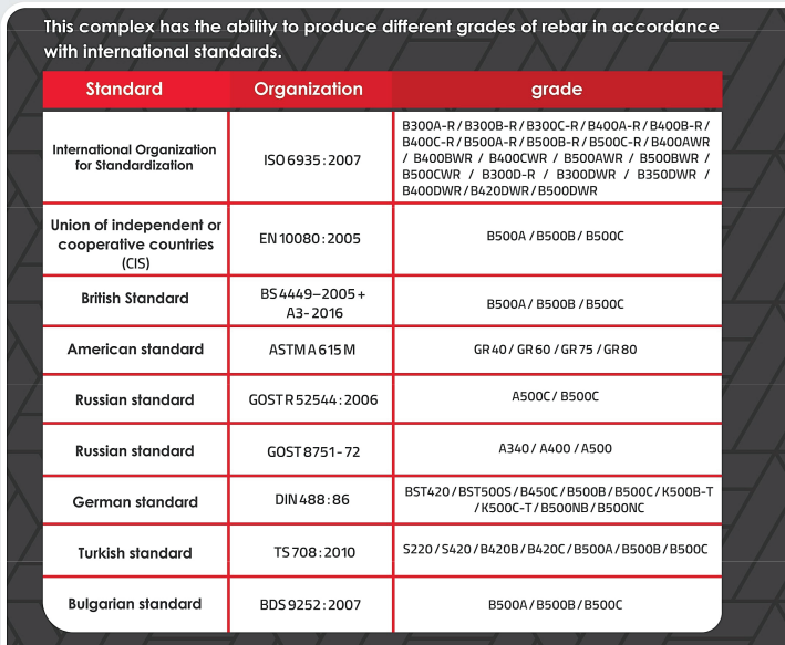 Ekran görüntüsü 2025 08 22 145650